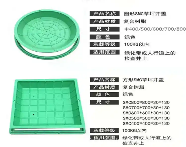 乌拉特后树脂复合种植井盖展示